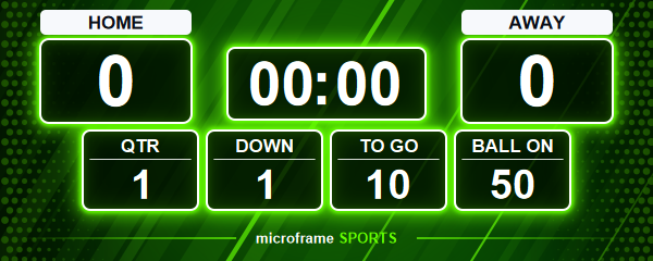 Live preview of the applied template